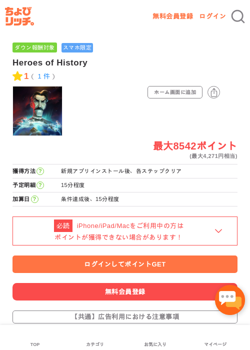 STORYの過去最高画像（ちょびリッチ・2026年5月4日）