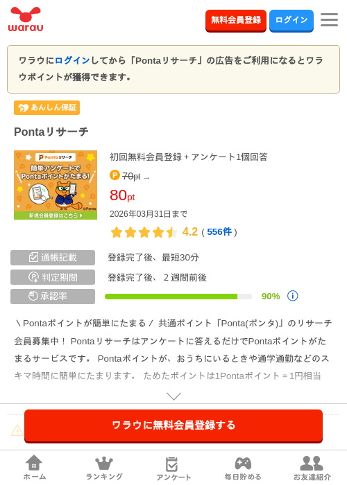 poの過去最高画像（ワラウ・2026年3月27日）