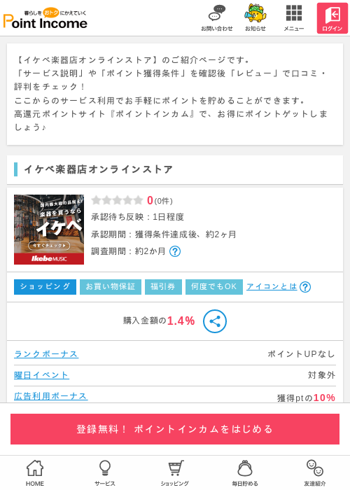 ラインの過去最高画像（ポイントインカム・2026年4月3日）