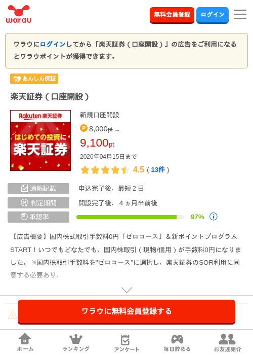 口座開設の過去最高画像（ワラウ・2026年4月15日）
