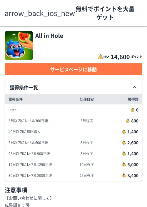 All in Holeの過去最高画像（ちょびリッチ（Zucks）・2026年6月5日）