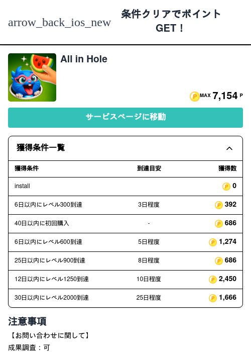 Leの過去最高画像（モッピー（Zucks）・2026年5月5日）