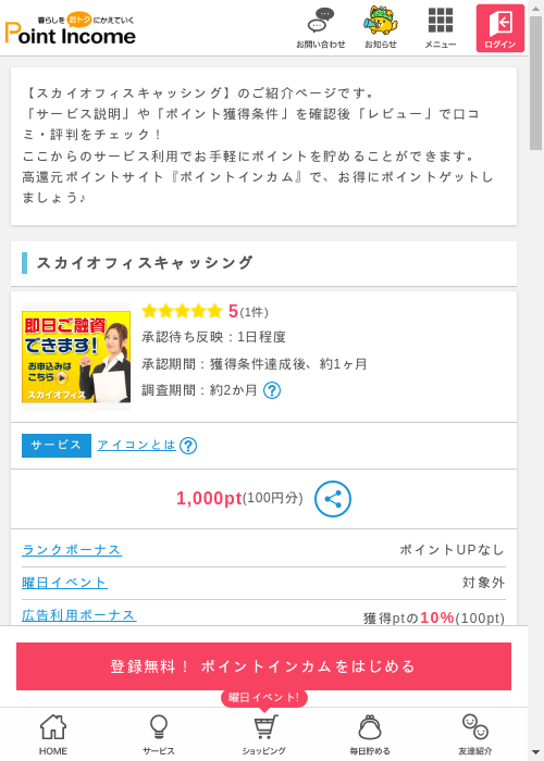オブの過去最高画像（ポイントインカム・2026年3月8日）