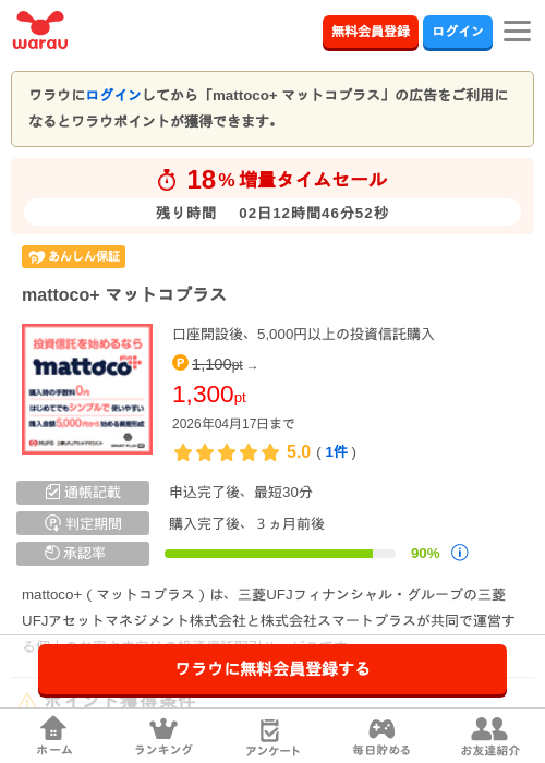 プラスの過去最高画像（ワラウ・2026年4月15日）