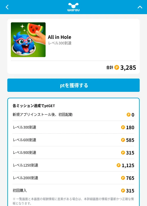 All in Holeの掲載記録画像（ワラウ（GF Rewards）・2026年6月19日）