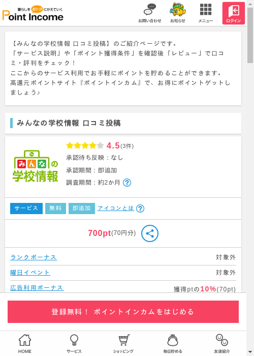 みんなの学校の過去最高画像（ポイントインカム・2026年3月10日）