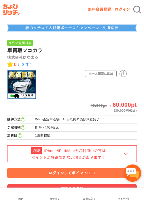 車買取ソコカラの過去最高画像（ちょびリッチ・2026年5月1日）