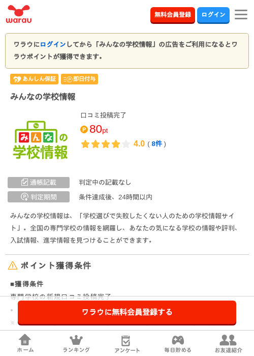 みんなの学校の過去最高画像（ワラウ・2026年3月27日）