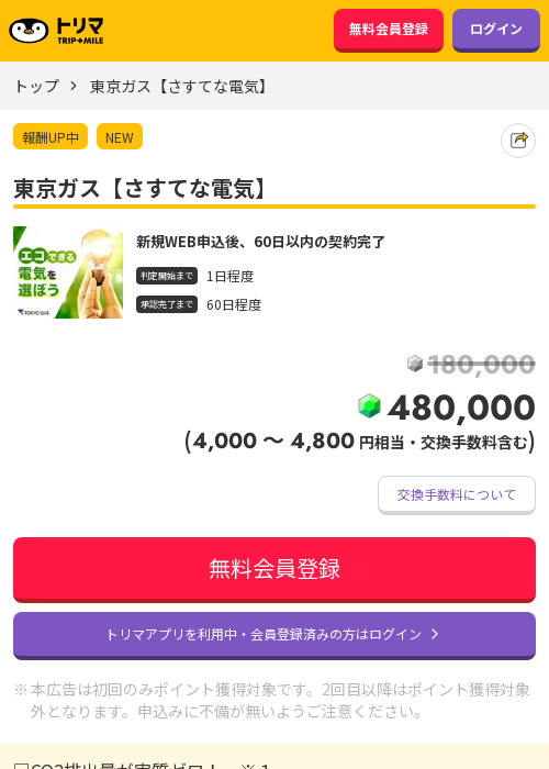 東京ガスの過去最高画像（トリマ・2026年3月22日）