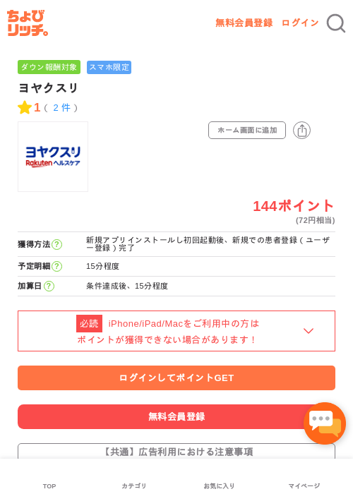 ヨヤクスリの過去最高画像（ちょびリッチ・2026年5月4日）