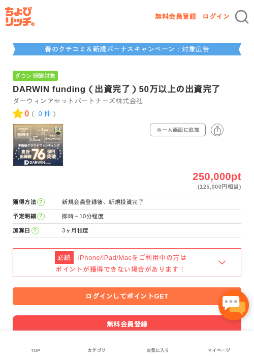 diの過去最高画像（ちょびリッチ・2026年5月12日）