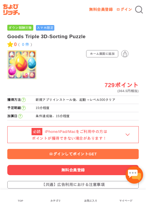Goodの過去最高画像（ちょびリッチ・2026年5月4日）