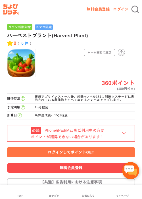 harvestの過去最高画像（ちょびリッチ・2026年5月4日）