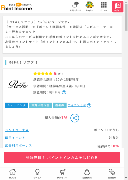 リブの過去最高画像（ポイントインカム・2026年3月6日）