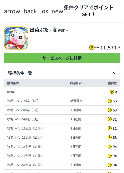 出荷ぶた - 冬ver -の過去最高画像（ハピタス（Zucks）・2026年6月4日）