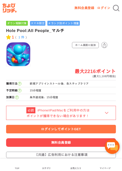 Poの過去最高画像（ちょびリッチ・2026年5月4日）