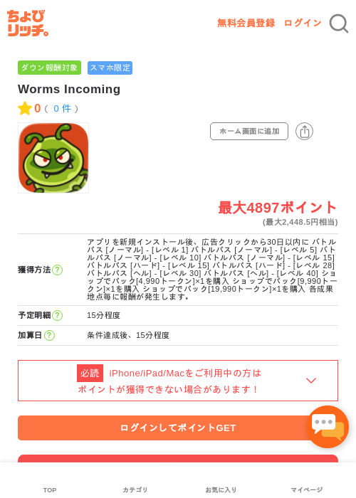MIの過去最高画像（ちょびリッチ・2026年5月4日）