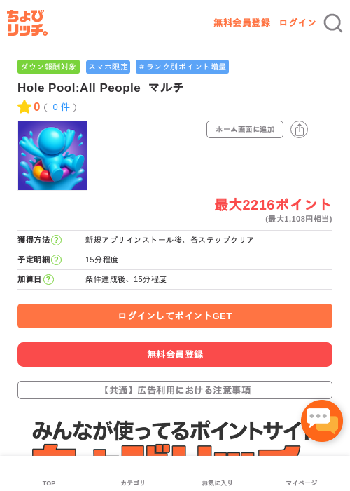 Poの過去最高画像（ちょびリッチ・2026年5月3日）