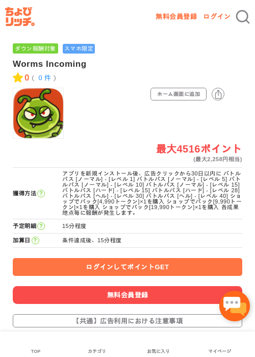 MIの過去最高画像（ちょびリッチ・2026年5月3日）