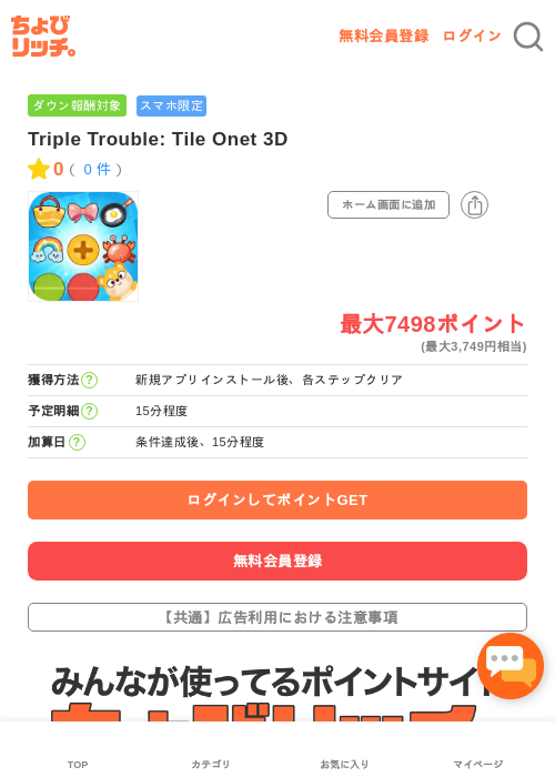 NETの過去最高画像（ちょびリッチ・2026年5月3日）