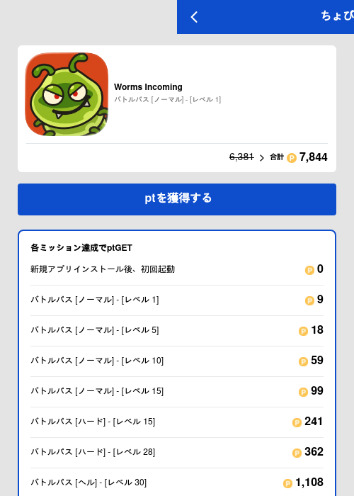 Worms Incomingの過去最高画像（ちょびリッチ（GF Rewards）・2026年5月19日）