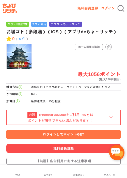 Deの過去最高画像（ちょびリッチ・2026年5月4日）