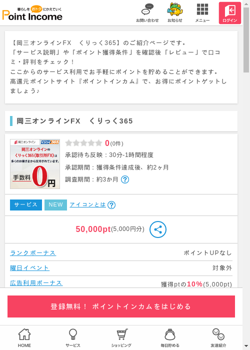 ラインの過去最高画像（ポイントインカム・2026年3月9日）