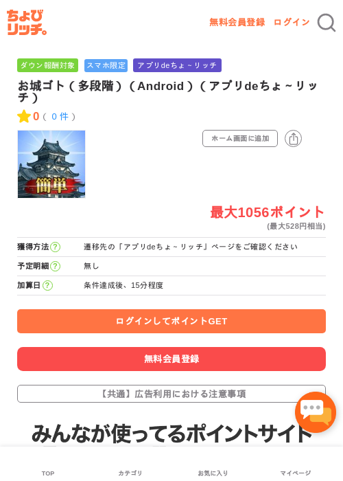 Deの過去最高画像（ちょびリッチ・2026年5月3日）