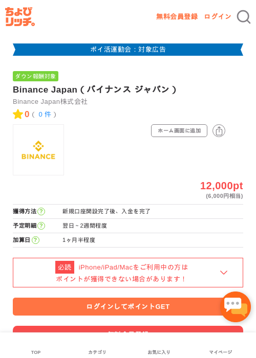 Paの過去最高画像（ちょびリッチ・2026年4月30日）