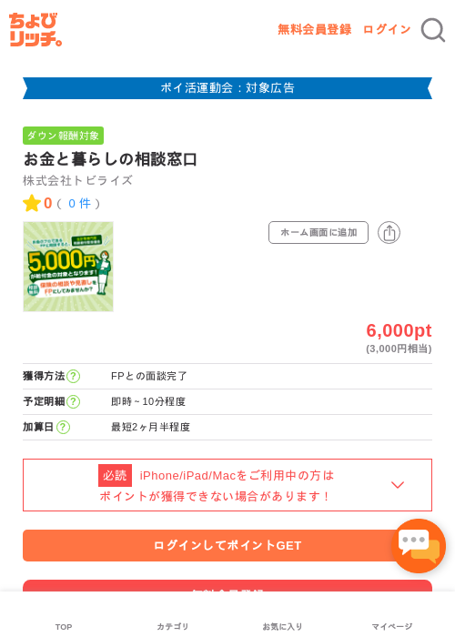 お金と暮らしの相談窓口の過去最高画像（ちょびリッチ・2026年4月30日）