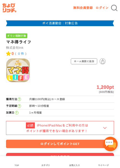 マネ得ライフの過去最高画像（ちょびリッチ・2026年4月30日）