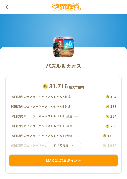 パズル＆カオスの過去最高画像（ちょびリッチ（SKYFLAG）・2026年5月19日）