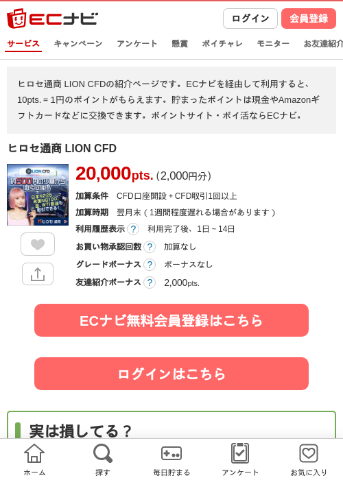 CFDの過去最高画像（ECナビ・2026年4月24日）