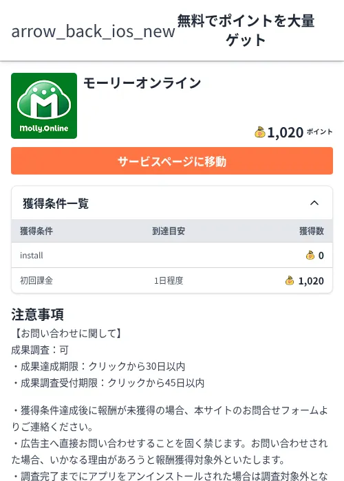 モーリーオンラインの過去最高画像（ちょびリッチ（Zucks）・2026年6月5日）