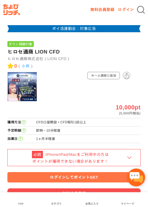 ヒロセ通商 LION CFDの過去最高画像（ちょびリッチ・2026年4月30日）