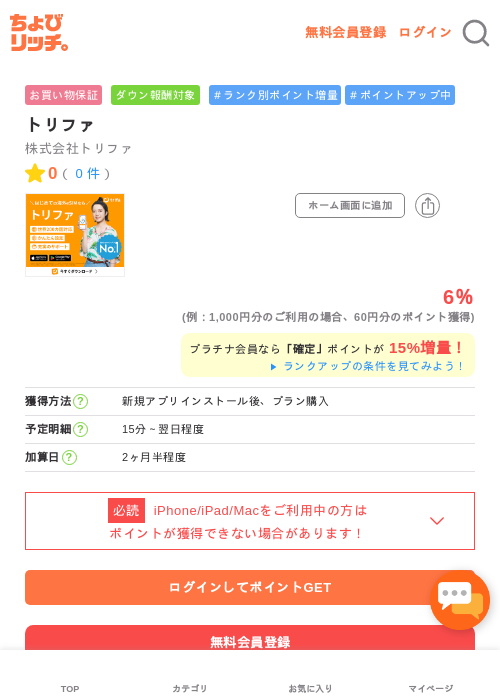 トリファの過去最高画像（ちょびリッチ・2026年5月2日）