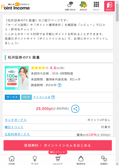 松井証券 FXの過去最高画像（ポイントインカム・2026年3月8日）