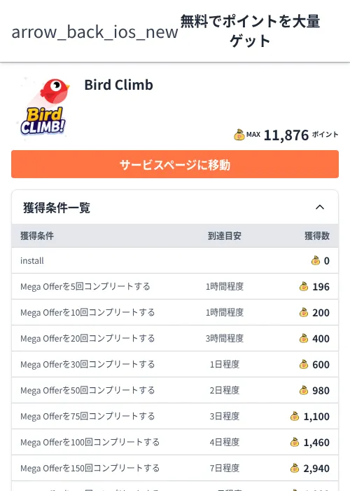 Bird Climbの過去最高画像(ちょびリッチ(Zucks)・2026年6月5日)