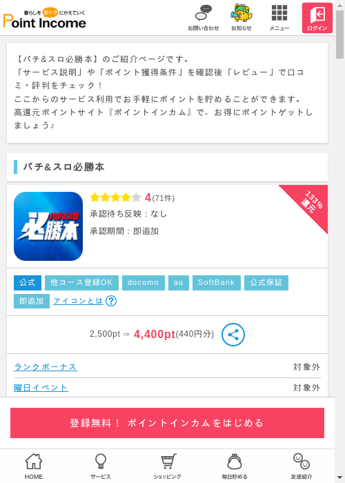 パチ&amp;スロ必勝本の過去最高画像（ポイントインカム・2026年3月10日）