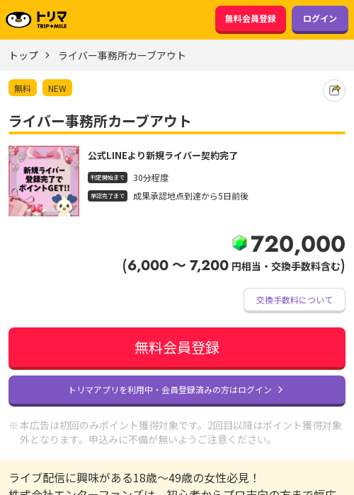 パーの過去最高画像（トリマ・2026年3月23日）