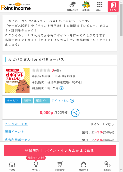 バリューパスの過去最高画像（ポイントインカム・2026年3月11日）