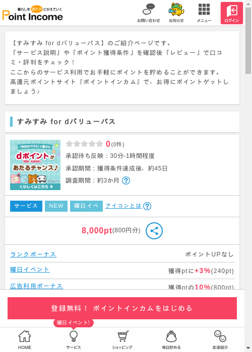 バリューパスの過去最高画像（ポイントインカム・2026年3月11日）