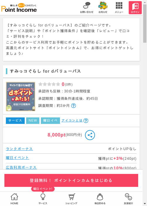 バリューパスの過去最高画像（ポイントインカム・2026年3月11日）