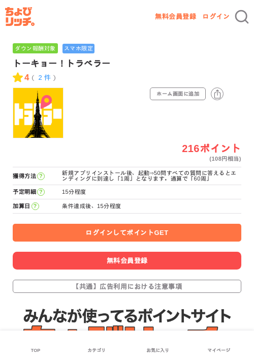 トーキョー！トラベラーの過去最高画像（ちょびリッチ・2026年5月3日）