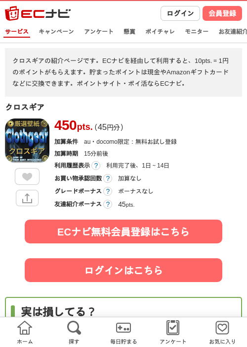 クロスギアの過去最高画像（ECナビ・2026年4月25日）