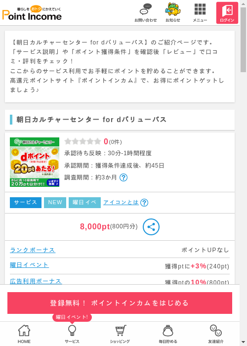 バリューパスの過去最高画像（ポイントインカム・2026年3月11日）
