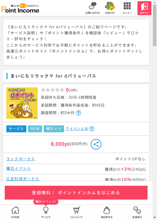 バリューパスの過去最高画像（ポイントインカム・2026年3月11日）