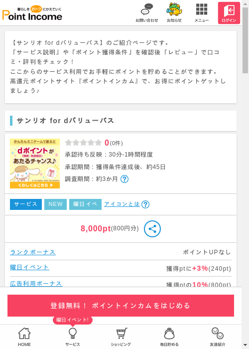 バリューパスの過去最高画像（ポイントインカム・2026年3月11日）