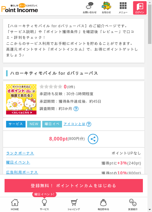 バリューパスの過去最高画像（ポイントインカム・2026年3月11日）