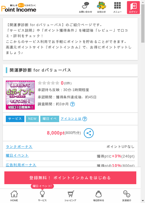 バリューパスの過去最高画像（ポイントインカム・2026年3月11日）